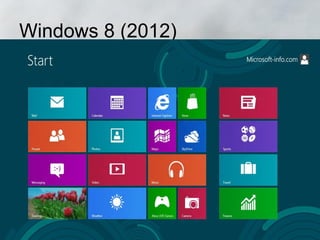 Windows 8 (2012)

09/02/14

RTRM - Educador Rodrigo Motta

65

 