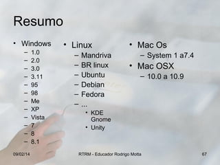 Resumo
• Windows
–
–
–
–
–
–
–
–
–
–
–
–
09/02/14

1.0
2.0
3.0
3.11
95
98
Me
XP
Vista
7
8
8.1

• Linux
–
–
–
–
–
–

Mandriva
BR linux
Ubuntu
Debian
Fedora
...

• Mac Os
– System 1 a7.4

• Mac OSX
– 10.0 a 10.9

• KDE
Gnome
• Unity

RTRM - Educador Rodrigo Motta

67

 