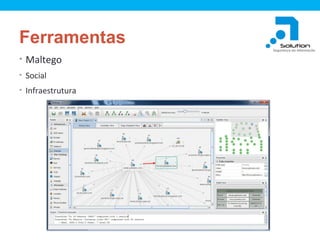 Ferramentas
• Maltego
• Social
• Infraestrutura

 