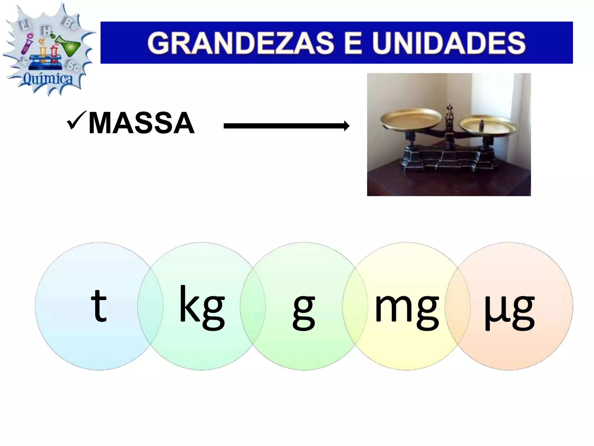 MASSA
t kg g mg µg