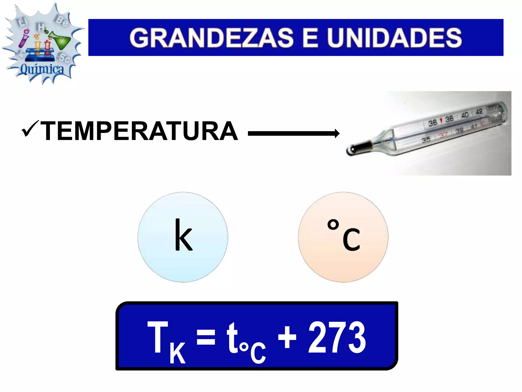 k °c
TEMPERATURA
TK = t°C + 273