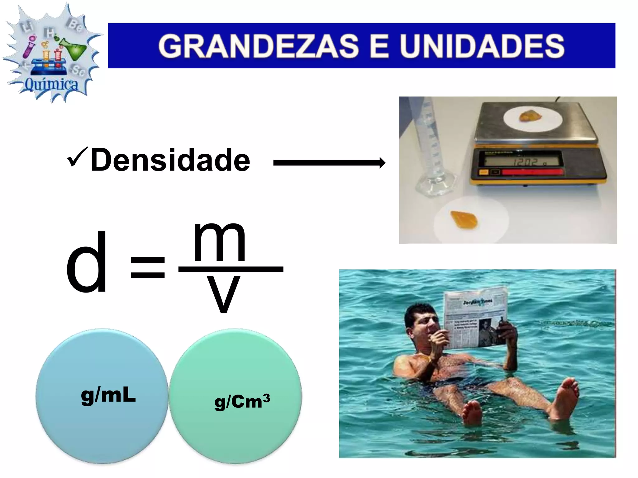 d = m
v
Densidade
g/mL g/Cm3