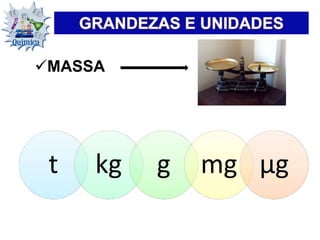 MASSA
t kg g mg µg
 
