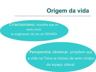 Criacionismo: Acredita que os
seres vivos
se originaram de um ser DIVINO.
Panspermia cósmica: propõem que
a vida na Terra se iniciou de seres vindos
do espaço sideral.
Origem da vida
 