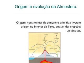 Origem e evolução da Atmosfera:
Os gases constituintes da atmosfera primitiva tiveram
origem no interior da Terra, através das erupções
vulcâncicas.
inPress,F.&Siever,R.(1997)
 