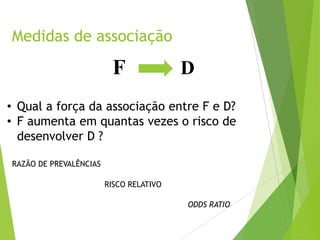 Medidas de associação
F D
• Qual a força da associação entre F e D?
• F aumenta em quantas vezes o risco de
desenvolver D ?
RISCO RELATIVO
RAZÃO DE PREVALÊNCIAS
ODDS RATIO
 