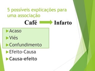 5 possíveis explicações para
uma associação
Acaso
Viés
Confundimento
Efeito-Causa
Causa-efeito
Café Infarto
 