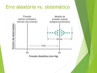 Erro aleatório vs. sistemático
 