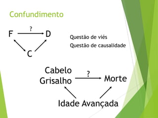 Confundimento
C
F D
?
Idade Avançada
Cabelo
Grisalho Morte
?
Questão de viés
Questão de causalidade
 