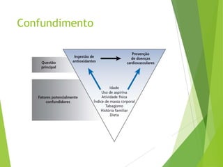Confundimento
 