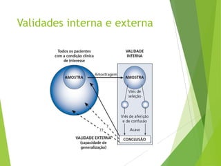 Validades interna e externa
 