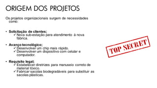 ORIGEM DOS PROJETOS
Os projetos organizacionais surgem de necessidades
como:
• Solicitação de clientes;
 Nova sub-estação para atendimento à nova
fábrica.
• Avanço tecnológico;
 Desenvolver um chip mais rápido.
 Desenvolver um dispositivo com celular e
computador.
• Requisito legal;
 Estabelecer diretrizes para manuseio correto de
material tóxico.
 Fabricar sacolas biodegradáveis para substituir as
sacolas plásticas.
 