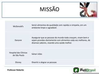 MISSÃO
Professor Roberto
McDonald’s
Servir alimentos de qualidade com rapidez e simpatia, em um
ambiente limpo e agradável.
Danone
Assegurar que as pessoas do mundo todo cresçam, vivam bem e
sejam providas diariamente com alimentos cada vez melhores, de
diversos sabores, visando uma saúde melhor.
Hospital das Clínicas
de São Paulo
Salvar vidas
Disney Divertir e alegrar as pessoas
 