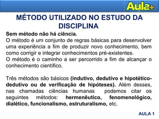MÉTODO UTILIZADO NO ESTUDO DA
DISCIPLINA
Sem método não há ciência.
O método é um conjunto de regras básicas para desenvolver
uma experiência a fim de produzir novo conhecimento, bem
como corrigir e integrar conhecimentos pré-existentes.
O método é o caminho a ser percorrido a fim de alcançar o
conhecimento científico.
Três métodos são básicos (indutivo, dedutivo e hipotético-
dedutivo ou de verificação de hipóteses). Além desses,
nas chamadas ciências humanas podemos citar os
seguintes métodos: hermenêutico, fenomenológico,
dialético, funcionalismo, estruturalismo, etc.
AULA 1
AULA 1
 