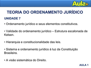 TEORIA DO ORDENAMENTO JURÍDICO
UNIDADE 7
• Ordenamento jurídico e seus elementos constitutivos.
• Validade do ordenamento jurídico – Estrutura escalonada de
Kelsen.
• Hierarquia e constitucionalidade das leis.
• Sistema e ordenamento jurídico à luz da Constituição
Brasileira.
• A visão sistemática do Direito.
AULA 1
AULA 1
 