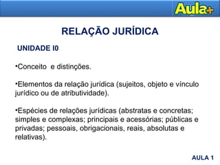 •Conceito e distinções.
•Elementos da relação jurídica (sujeitos, objeto e vínculo
jurídico ou de atributividade).
•Espécies de relações jurídicas (abstratas e concretas;
simples e complexas; principais e acessórias; públicas e
privadas; pessoais, obrigacionais, reais, absolutas e
relativas).
RELAÇÃO JURÍDICA
UNIDADE I0
AULA 1
AULA 1
 
