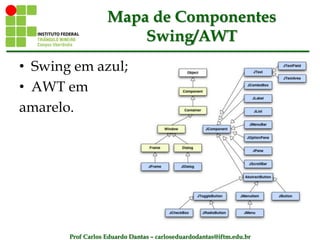 Prof Carlos Eduardo Dantas – carloseduardodantas@iftm.edu.br
Mapa de Componentes
Swing/AWT
• Swing em azul;
• AWT em
amarelo.
 