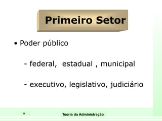 11
Teoria da Administração
Primeiro Setor
• Poder público
- federal, estadual , municipal
- executivo, legislativo, judiciário
 