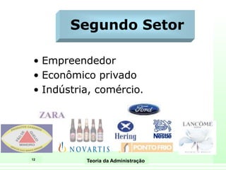 12
Teoria da Administração
Segundo Setor
• Empreendedor
• Econômico privado
• Indústria, comércio.
 