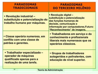 17
Teoria da Administração
PARADIGMAS
TRADICIONAIS
PARADIGMAS
DO TERCEIRO MILÊNIO
 Revolução industrial –
substituição e potencialização do
trabalho humano por máquinas.
 Classe operária numerosa, em
conflito com uma classe de
patrões e gerentes.
 Trabalhador especializado –
operador de máquinas
qualificado apenas para a
realização de uma tarefa.
 Revolução digital –
substituição e potencialização
das funções humanas de
decisão, comunicação e
informação por computadores.Futuro:
“Reconhecimento” de imagens.
 Trabalhadores em serviço e do
conhecimento e profissionais
liberais mais numerosos que os
operários clássicos.
 Grupos de trabalhadores
autogeridos e polivalentes, com
educação de nível superior.
 