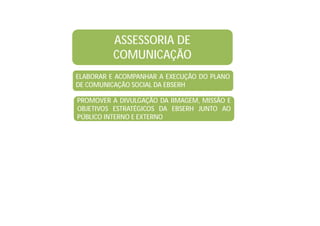 ASSESSORIA DE
COMUNICAÇÃO
ELABORAR E ACOMPANHAR A EXECUÇÃO DO PLANO
DE COMUNICAÇÃO SOCIAL DA EBSERH
PROMOVER A DIVULGAÇÃO DA IIMAGEM, MISSÃO E
OBJETIVOS ESTRATÉGICOS DA EBSERH JUNTO AO
PÚBLICO INTERNO E EXTERNO
 