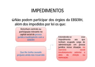 IMPEDIMENTOS
üNão podem participar dos órgãos da EBSERH,
além dos impedidos por lei os que:
Detenham controle ou
participação relevante no
capital social de pessoa
jurídica inadimplente com a
EBSERH
Que lhe tenha causado
prejuízo ainda não ressarcido
Estendendo-se esseEstendendo-se esse
impedimento aos que
tenham ocupado cargo de
administração em pessoa
jurídica nessa situação, no
exercício social
imediatamente anterior à
data da eleição ou
nomeação;
 