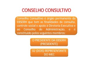 CONSELHO CONSULTIVO
Conselho Consultivo é órgão permanente da
EBSERH que tem as finalidades de consulta,
controle social e apoio à Diretoria Executiva e
ao Conselho de Administração, e é
constituído pelos seguintes membros:
O PRESIDENTE DA EBSERH
(PRESIDENTE)
02 (DOIS) REPRESENTANTE
DO MEC
 