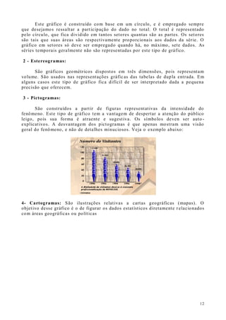 12
Este gráfico é construído com base em um círculo, e é empregado sempre
que desejamos ressaltar a participação do dado no total. O total é representado
pelo círculo, que fica dividido em tantos setores quantas são as partes. Os setores
são tais que suas áreas são respectivamente proporcionais aos dados da série. O
gráfico em setores só deve ser empregado quando há, no máximo, sete dados. As
séries temporais geralmente não são representadas por este tipo de gráfico.
.2 - Estereogramas:
São gráficos geométricos dispostos em três dimensões, pois representam
volume. São usados nas representações gráficas das tabelas de dupla entrada. Em
alguns casos este tipo de gráfico fica difícil de ser interpretado dada a pequena
precisão que oferecem.
.3 - Pictogramas:
São construídos a partir de figuras representativas da intensidade do
fenômeno. Este tipo de gráfico tem a vantagem de despertar a atenção do público
leigo, pois sua forma é atraente e sugestiva. Os símbolos deven ser auto -
explicativos. A desvantagem dos pictogramas é que apenas mostram uma visão
geral do fenômeno, e não de detalhes minuciosos. Veja o exemplo abaixo:
4- Cartogramas: São ilustrações relativas a cartas geográficas (mapas). O
objetivo desse gráfico é o de figurar os dados estatísticos diretamente r elacionados
com áreas geográficas ou políticas
 