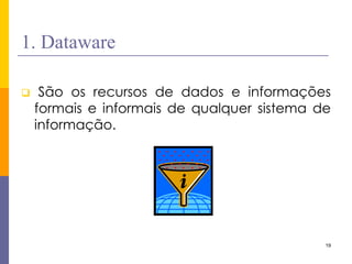 19 
1. Dataware 
 São os recursos de dados e informações formais e informais de qualquer sistema de informação.  