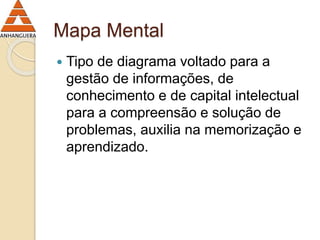 Mapa Mental 
 Tipo de diagrama voltado para a 
gestão de informações, de 
conhecimento e de capital intelectual 
para a compreensão e solução de 
problemas, auxilia na memorização e 
aprendizado. 
 
