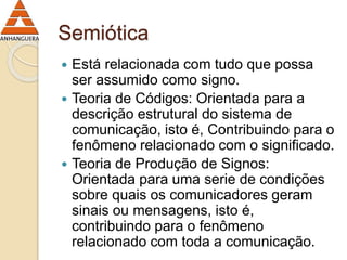 Semiótica 
 Está relacionada com tudo que possa 
ser assumido como signo. 
 Teoria de Códigos: Orientada para a 
descrição estrutural do sistema de 
comunicação, isto é, Contribuindo para o 
fenômeno relacionado com o significado. 
 Teoria de Produção de Signos: 
Orientada para uma serie de condições 
sobre quais os comunicadores geram 
sinais ou mensagens, isto é, 
contribuindo para o fenômeno 
relacionado com toda a comunicação. 
 