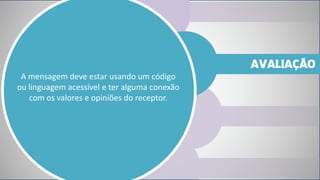 AVALIAÇÃO 
A mensagem deve estar usando um código ou linguagem acessível e ter alguma conexão com os valores e opiniões do receptor. 
 