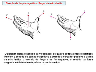 Direção da força magnética: Regra da mão direita
O polegar indica o sentido da velocidade, os quatro dedos juntos e estáticos
indicam o sentido do campo magnético e quando a carga for positiva a palma
da mão indica o sentido da força e se for negativa, o sentido da força
magnética é determinado pelas costas das mãos.
 