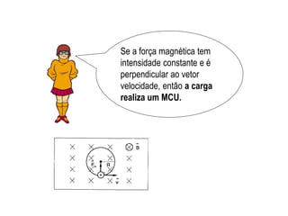 Se a força magnética tem
intensidade constante e é
perpendicular ao vetor
velocidade, então a carga
realiza um MCU.
 
