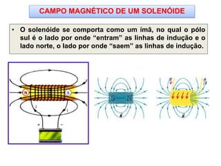 CAMPO MAGNÉTICO DE UM SOLENÓIDE
• O solenóide se comporta como um ímã, no qual o pólo
sul é o lado por onde “entram” as linhas de indução e o
lado norte, o lado por onde “saem” as linhas de indução.
 