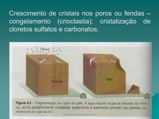 Crescimento de cristais nos poros ou fendas – congelamento (crioclastia); cristalização de cloretos sulfatos e carbonatos. 
carolcorreageo.blogspot.com  