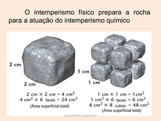 O intemperismo físico prepara a rocha para a atuação do intemperismo químico 
faces 
(Área superficial total) 
(Área superficial total) 
faces 
cubos 
carolcorreageo.blogspot.com  