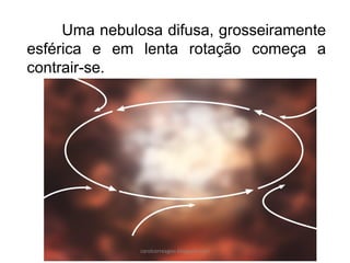 Uma nebulosa difusa, grosseiramente esférica e em lenta rotação começa a contrair-se. 
carolcorreageo.blogspot.com  