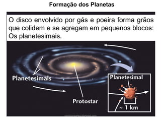 Formação dos Planetas 
O disco envolvido por gás e poeira forma grãos que colidem e se agregam em pequenos blocos: Os planetesimais. 
carolcorreageo.blogspot.com  