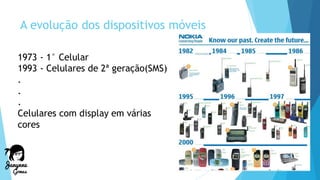 A evolução dos dispositivos móveis
1973 - 1° Celular
1993 - Celulares de 2ª geração(SMS)
.
.
.
Celulares com display em várias
cores
 