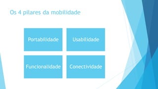 Os 4 pilares da mobilidade
Portabilidade Usabilidade
Funcionalidade Conectividade
 