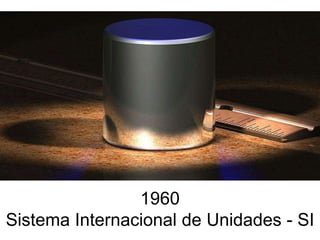 1960
Sistema Internacional de Unidades - SI
 