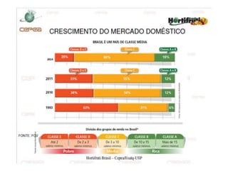 aulas de friticultura