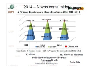 aulas de friticultura