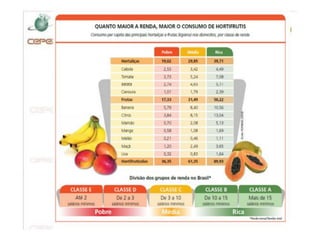 aulas de friticultura