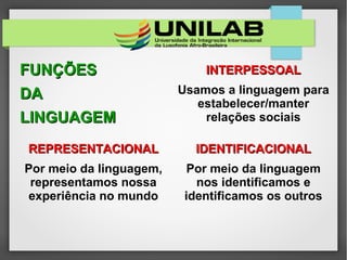 INTERPESSOALINTERPESSOAL
Usamos a linguagem para
estabelecer/manter
relações sociais
IDENTIFICACIONALIDENTIFICACIONAL
Por meio da linguagem
nos identificamos e
identificamos os outros
REPRESENTACIONALREPRESENTACIONAL
Por meio da linguagem,
representamos nossa
experiência no mundo
FUNÇÕESFUNÇÕES
DADA
LINGUAGEMLINGUAGEM
 