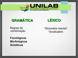 GRAMÁTICAGRAMÁTICA
Regras de
combinação
Fonológicas
Morfológicas
Sintáticas
LÉXICOLÉXICO
“Dicionário mental”
Vocabulário
 