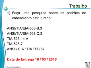 Vitor Monteiro de Barros
1) Faça uma pesquisa sobre os padrões de
cabeamento estruturado:
ANSI/TIA/EIA-568-B.3
ANSI/TIA/EIA-568-C.3
TIA-526-14-A
TIA-526-7
ANSI / EIA / TIA TSB 67
Data de Entrega 18 / 03 / 2016
Trabalho
 