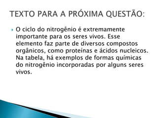  O ciclo do nitrogênio é extremamente
importante para os seres vivos. Esse
elemento faz parte de diversos compostos
orgânicos, como proteínas e ácidos nucleicos.
Na tabela, há exemplos de formas químicas
do nitrogênio incorporadas por alguns seres
vivos.
 