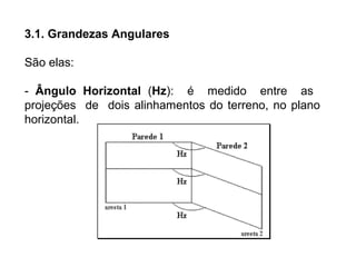 3.1. Grandezas Angulares
São elas:
- Ângulo Horizontal (Hz): é medido entre as
projeções de dois alinhamentos do terreno, no plano
horizontal.
 